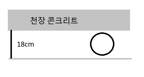 에어컨 배관 높이