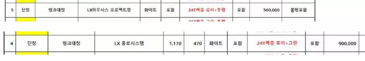 실제 견적