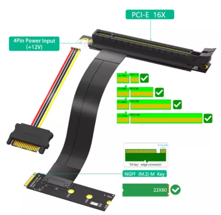 nvme to pcie 컨버터
